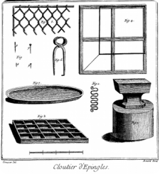 Encyclopédie Diderot et D’Alembert