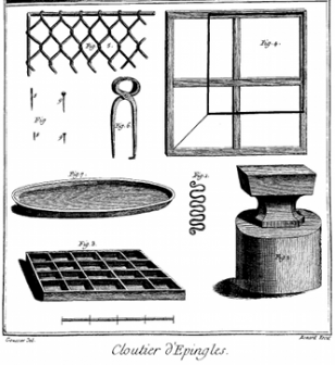 Encyclopédie Diderot et D’Alembert
